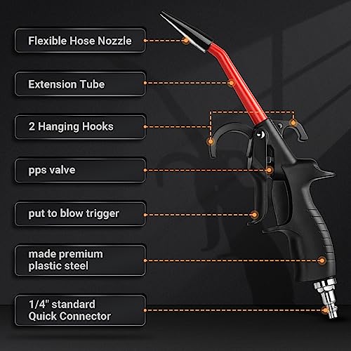 SARDVISA Air Blow Gun 290 Max PSI Air Blower for Compressor, 1/4" Air Inlet Air Nozzle Blow Gun Air Flow Trigger, Air Blower Gun with Rubber Tip Adapt to Air Compressors for Car Clean Care Detail Dust Removal - Image 2