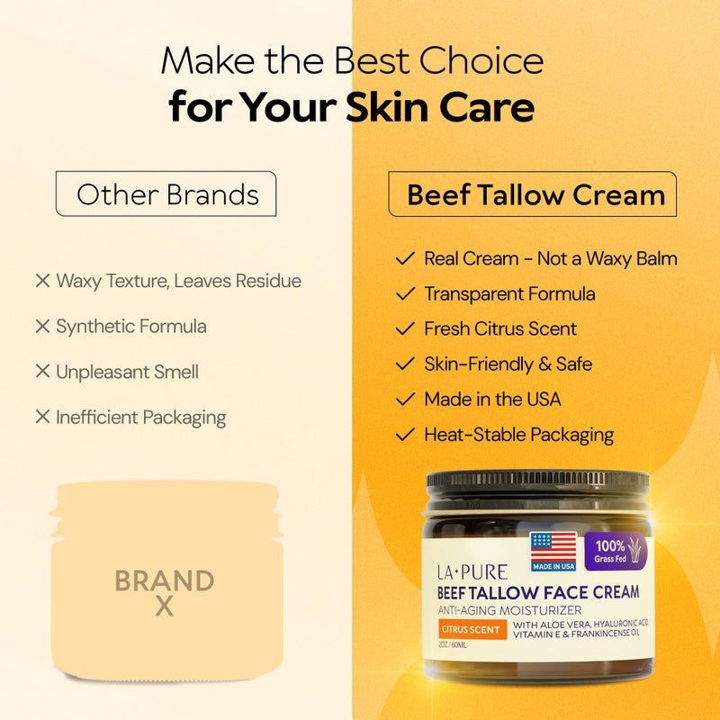 LA PURE Beef Tallow for Skin, Grass-Fed Tallow Face Cream with Aloe Vera, Hyaluronic Acid, Frankincense & Vitamin E to Hydrate, Firm, and Smooth Skin, Non-Greasy Moisturizer, Citrus Scent, 2 oz - Image 5