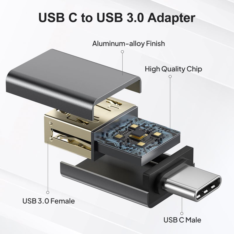 Elebase USB C to USB Adapter 4Pack,USBC Male to USB 3.0 Female MacBook Pro Air Adaptor,Type C Thunderbolt 3 OTG Converter for Flash Thumb Drive,Apple iPhone 17 17e 16,iPad mini,Mac,Samsung S26 S25 S24 - Image 2