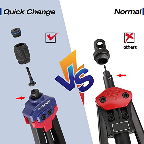 WORKPRO 16" Rivet Nut Tool, 11 Metric/SAE Quick-Change Mandrels & 185pcs Rivnuts Assortment Kit, Threaded Rivnut Tool Kit, Manual Riveter with Carrying Case - Image 2