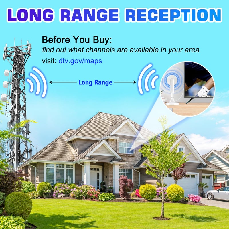 HIDB TV Antenna for Smart TV Indoor, Digital Indoor HD Antennas with Strong Magnetic Base, Easy Installation, Long Range Reception for Local Channels 4K 1080P, 10ft Long Cables (White) - Passive - Image 5