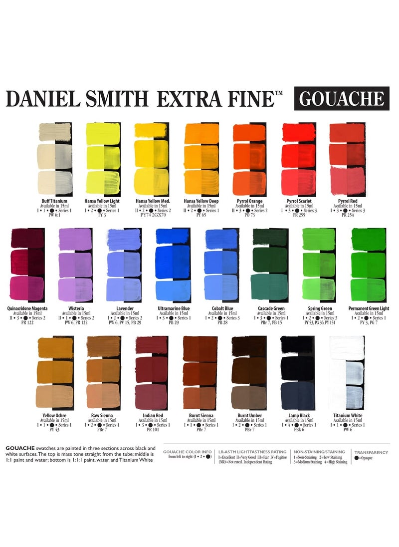 Daniel Smith - DANIEL SMITH EXTRA FINE GOUACHE COLOR 15ML (Permanent Green Light) - Image 1