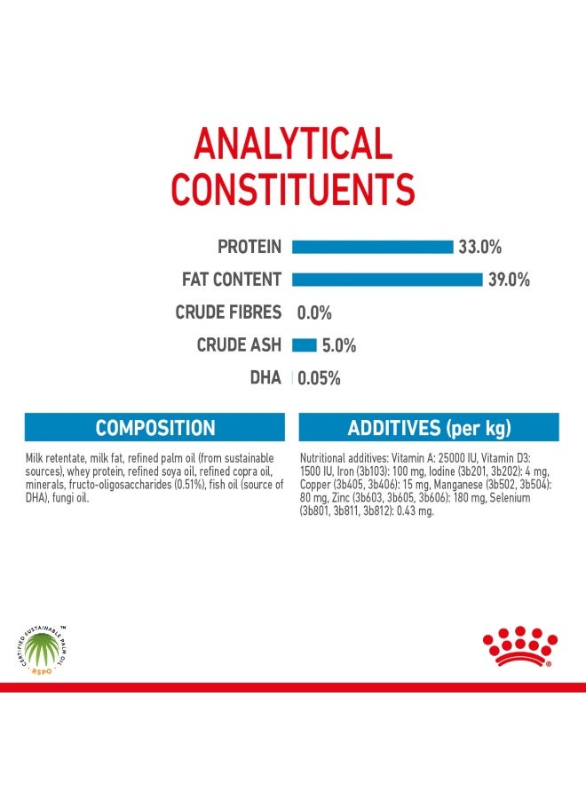 Royal Canin Babydog Milk 400g - Image 5