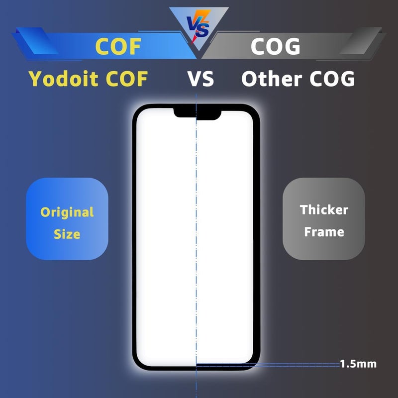 Yodoit for iPhone 11 Screen Replacement Kit Full HD COF LCD Display 3D Touch Digitizer Frame Full Assembly with Repair Tool for Model A2111, A2223, A2221 Black 6.1inch - Image 2