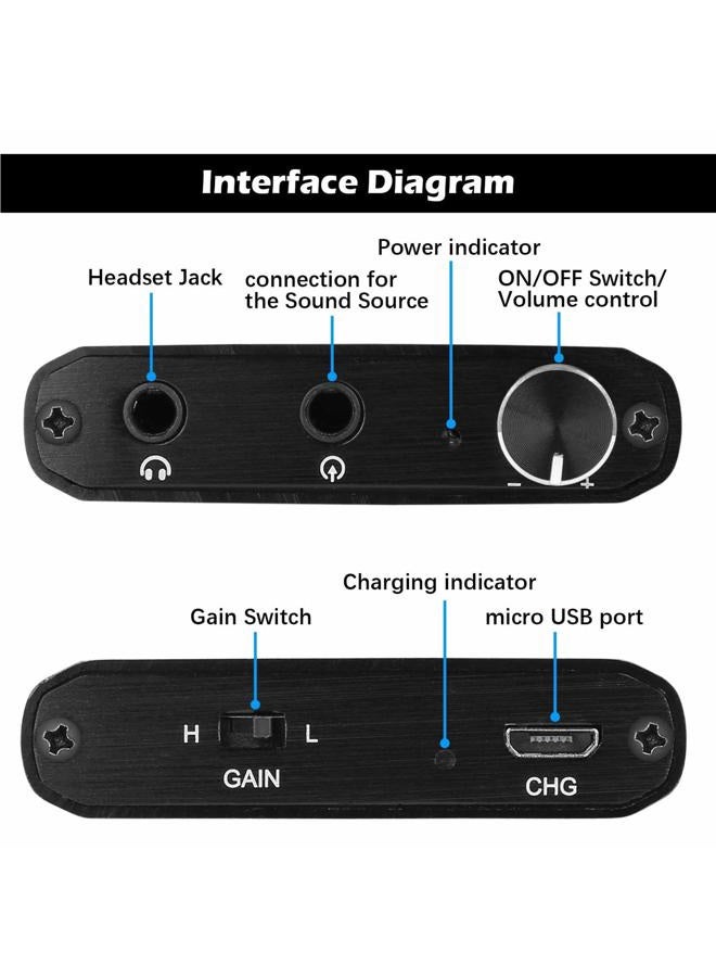 Mypin Headphone Amplifier, Portable HiFi Headphone Amp 3.5mm Stereo Audio Gain Switch Support Impedance 16-300Ω Headset for MP3/MP4 /Phones/Digital Players/Computers/Xbox one,PS4,PS5 Controller - Image 2