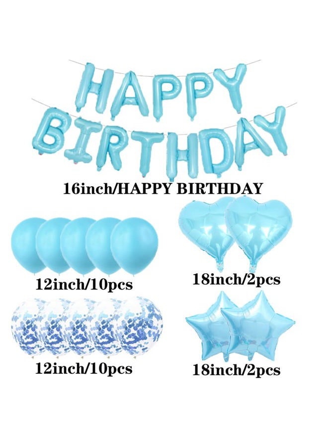 ZSNWGZ Sweet 12th Birthday Decorations Party Supplies,Blue Number 12 Balloons,12th Foil Mylar Balloons Latex Balloon Decoration,Great 12th Birthday Gifts for Girls,Women,Men,Photo Props - Image 3
