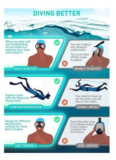 SUPER WINNER Professional Snorkel Gear, Diving Mask with Nose Cover And Latest Breathing System for Diving, Snorkeling, Scuba Diving, Swimming, UV Protection and Anti Fog Technology, Ultra Wide HD Crystal View  - Image 4