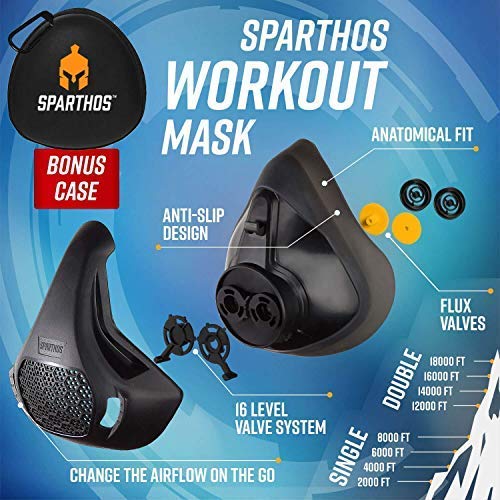 Sparthos High Altitude Mask for Training – for Gym Workout, Running, Cyclist, Cardio - Fitness Hypoxic Resistance Mask 2 3 – Urban Lung Exercise Face X Men [Red Camo + Case] - Image 4