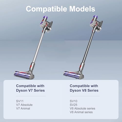 Nukisa Vacuum Head Replacement Compatible with Dyson V7 Absolute V8 Animal Cordless Vacuum Cleaner, The Motorhead Replacement Parts Suitable For Hardwood Floor Attachment, includes 1 motorhead and 1 filters. - Image 2