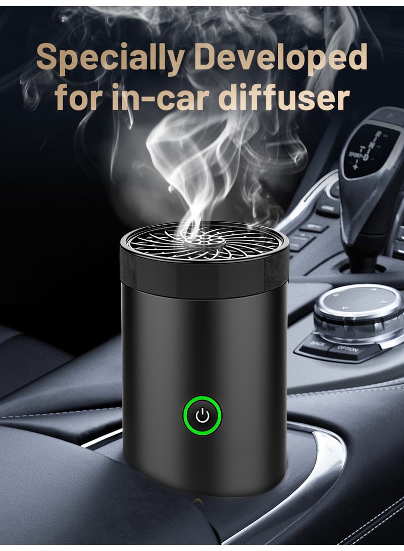 بخور مبخرة كهربائية محمولة وقابلة لإعادة الشحن للاستخدام المنزلي والمكتبي، آمنة وخالية من الدخان لنشر الروائح العطرية - Image 2