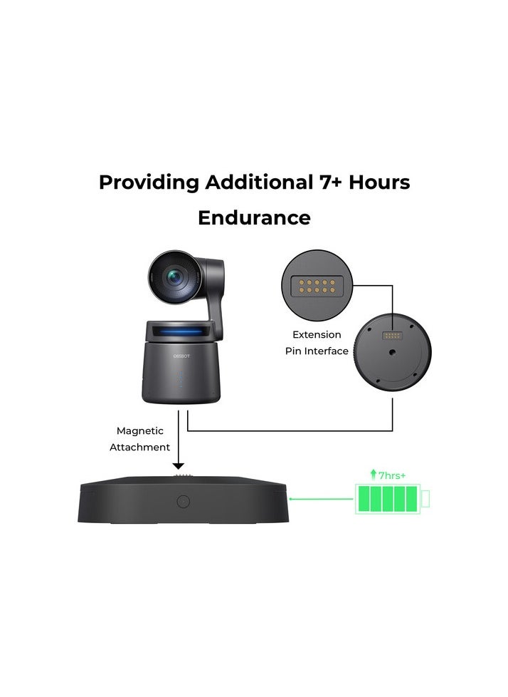 OBSBOT 360-degree Rotation Play-more Combo