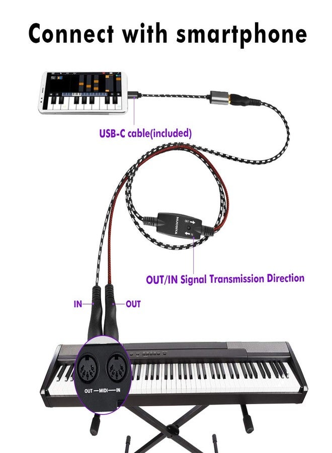 NUOSIYA MIDI Cable, MIDI to USB Interface Cable 4.5FT,MIDI Interface in-Out to USB Cord Adapter with Indicator for Piano Keyboard to PC Mac Laptop,Arranger Keyboard Tool - Image 4