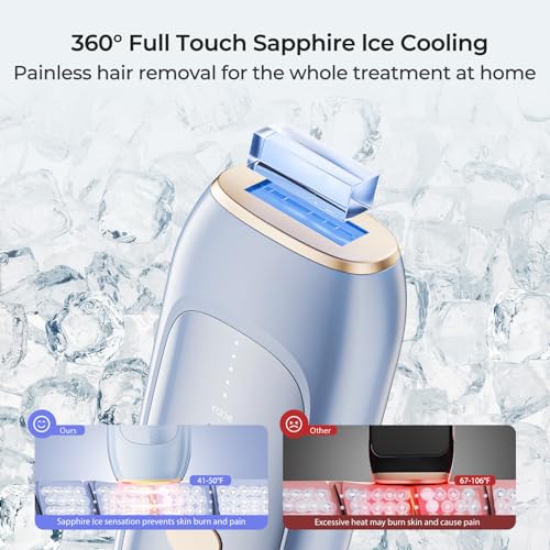 LUBEX Painless Sapphire Ice Cooling IPL Laser Hair Removal Device at Home for Women & Men, 1,000,000+ Unlimited Flashes, Safe and Permanent, Alternative to Salon Hair Removal for Face, Body, Bikini - Image 2