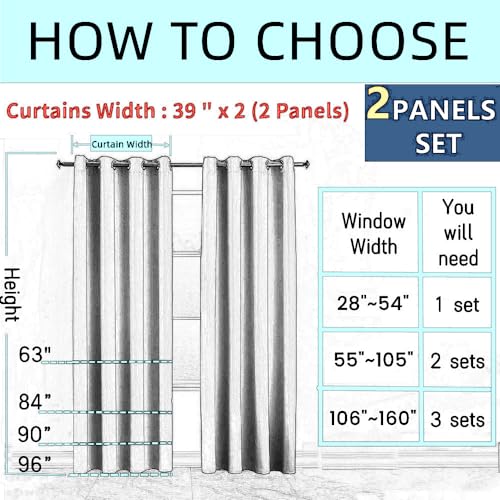 MYRU Absolutely Blackout Curtains for Kids Room,2 Layers Lined Curtains for Boys Girls Room,Set of 2 (Blue Cloud, 2 Panels 39 x 63 Inch) - Image 3