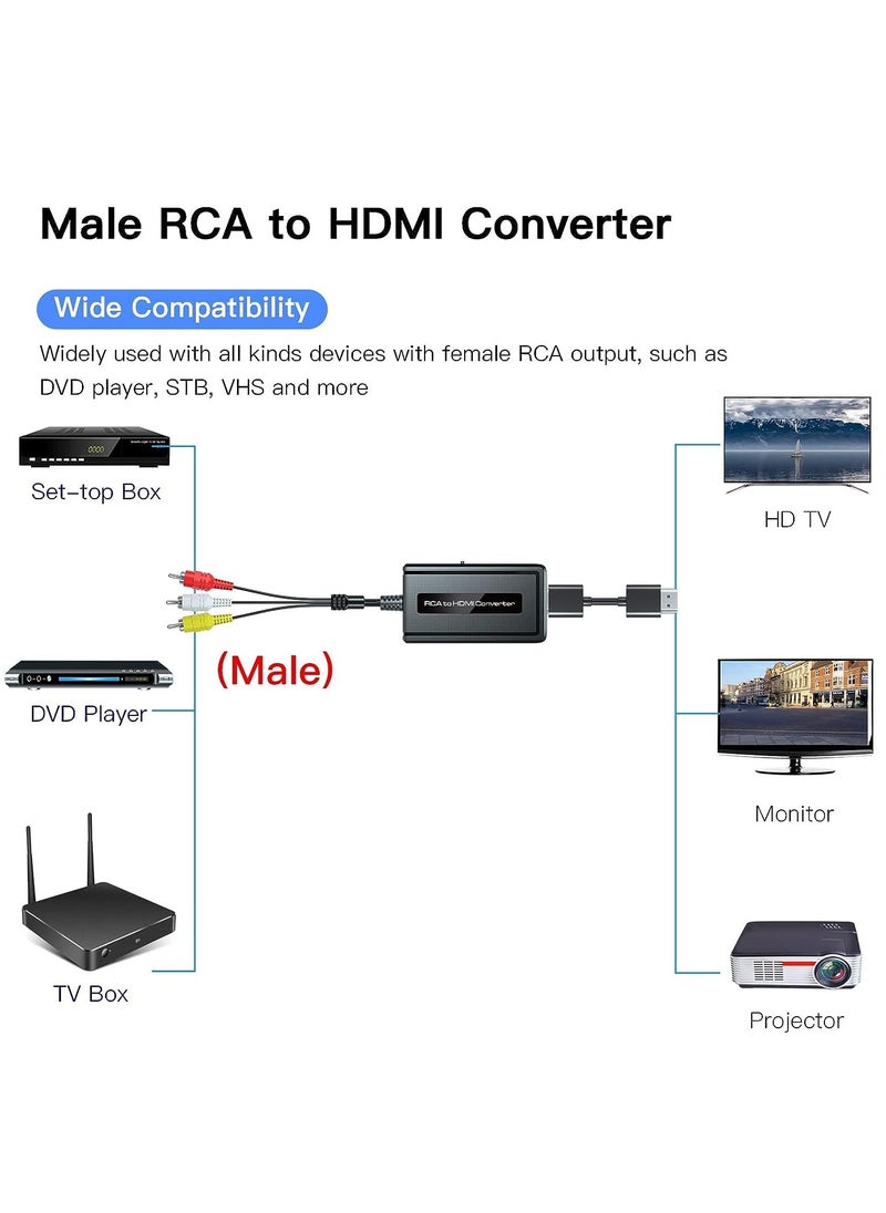 Generic - Male RCA to HDMI Converter with HDMI Cable for DVD/STB/VHS with Female RCA Output(RCA Cable Integrated), CVBS AV Composite to HDMI Converter Supports Full HD 720P/1080P Output Switch - Image 1