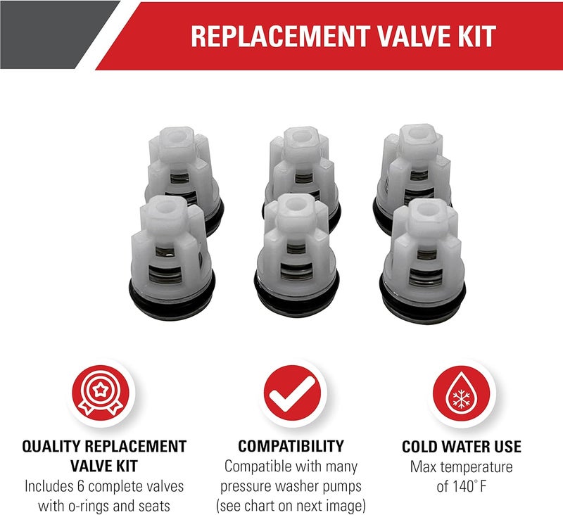 Simpson Cleaning 7104223 Replacement Valve Kit for Pressure Washer Pumps White - Image 2