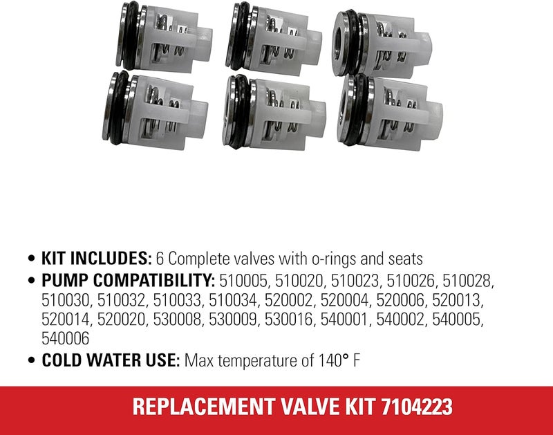 Simpson Cleaning 7104223 Replacement Valve Kit for Pressure Washer Pumps White - Image 4