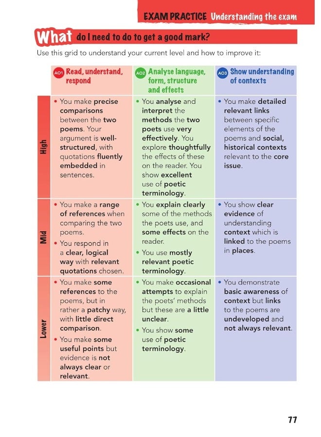 Power and Conflict RAPID REVISION: York Notes for AQA GCSE (9-1): - catch up, revise and be ready for 2022 and 2023 assessments and exams