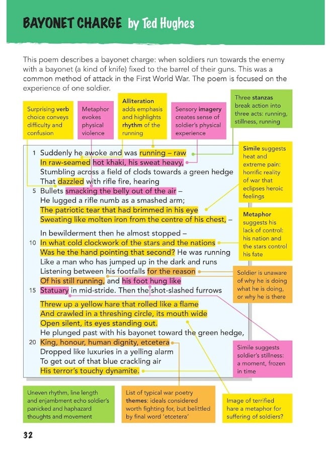 Power and Conflict RAPID REVISION: York Notes for AQA GCSE (9-1): - catch up, revise and be ready for 2022 and 2023 assessments and exams