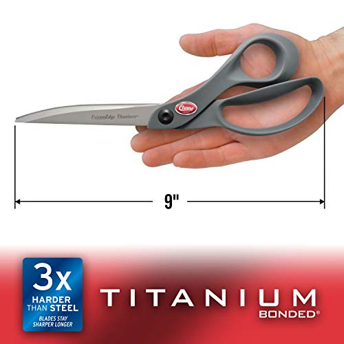 Clauss Multipurpose, Shears, Right Hand (18078) - Image 2