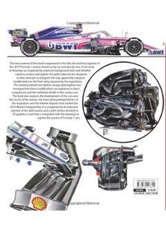 Formula 1 2019 Technical insights: Preview 2020  - Image 3
