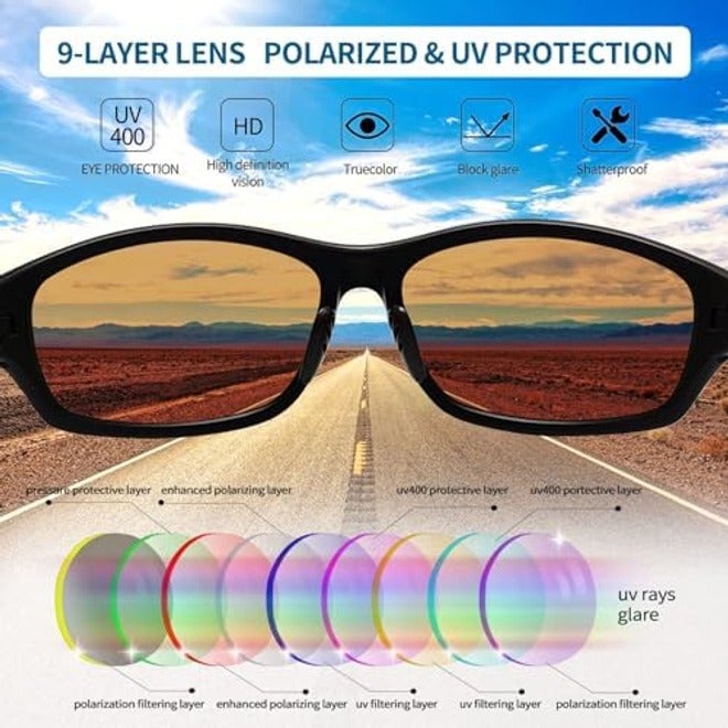 Joopin Polarized Sports Sunglasses for Men & Women – UV400 Wrap-Around Shades for Driving, Cycling & Hiking - Image 5