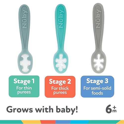Nuby 3-Stage Baby's First Spoons Set - 3 Pack - 6+ Months - Baby Spoons with Easy Grip Handle - Serene - Image 5