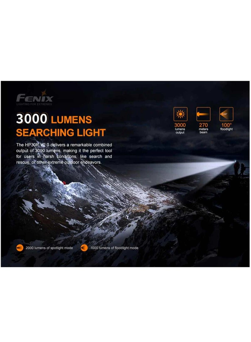 Fenix HP30R V2.0 Rechargeable Headlamp - Image 2