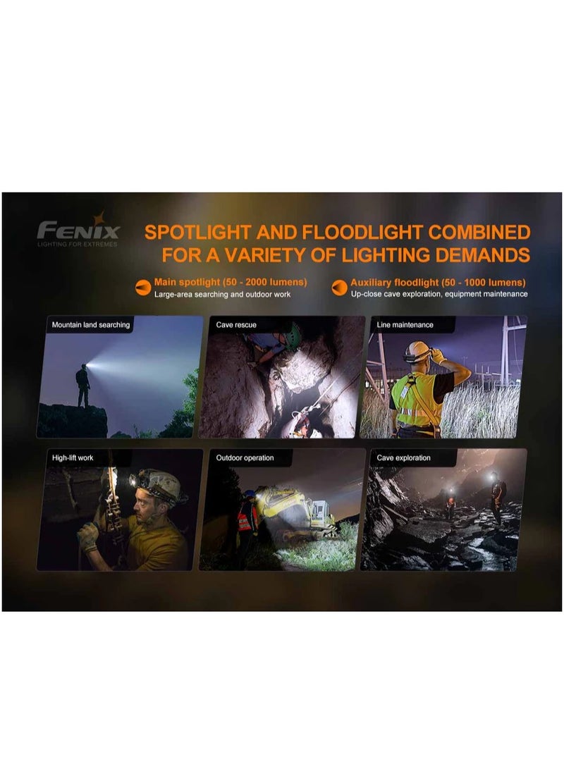 Fenix HP30R V2.0 Rechargeable Headlamp - Image 4