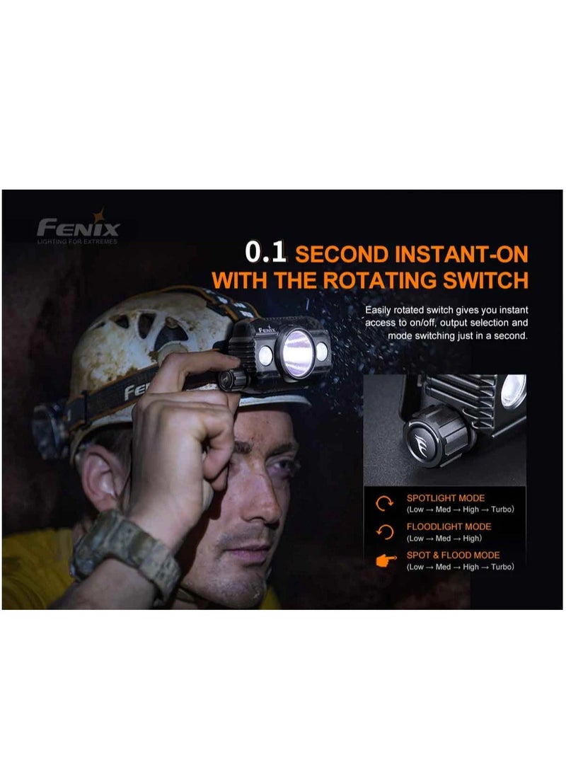 Fenix HP30R V2.0 Rechargeable Headlamp - Image 5