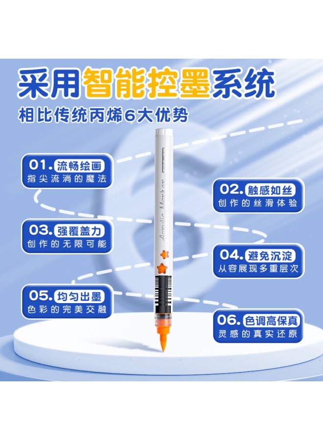 Kaba Bear Direct Liquid Soft Head Acrylic Marker Pen Suit Students Non-transparent Stackable Watercolor Pen Children's Art Painting Brush - Image 2