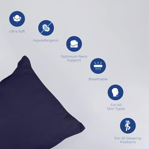 Zinnia Comfort Soft Microfiber Bed Pillows for Sleeping | Navy, Regular Size 16 x 24 Inches | Soft & Comfortable Set of Pillow for Home & Daily Use | Pack of 2 - Image 4