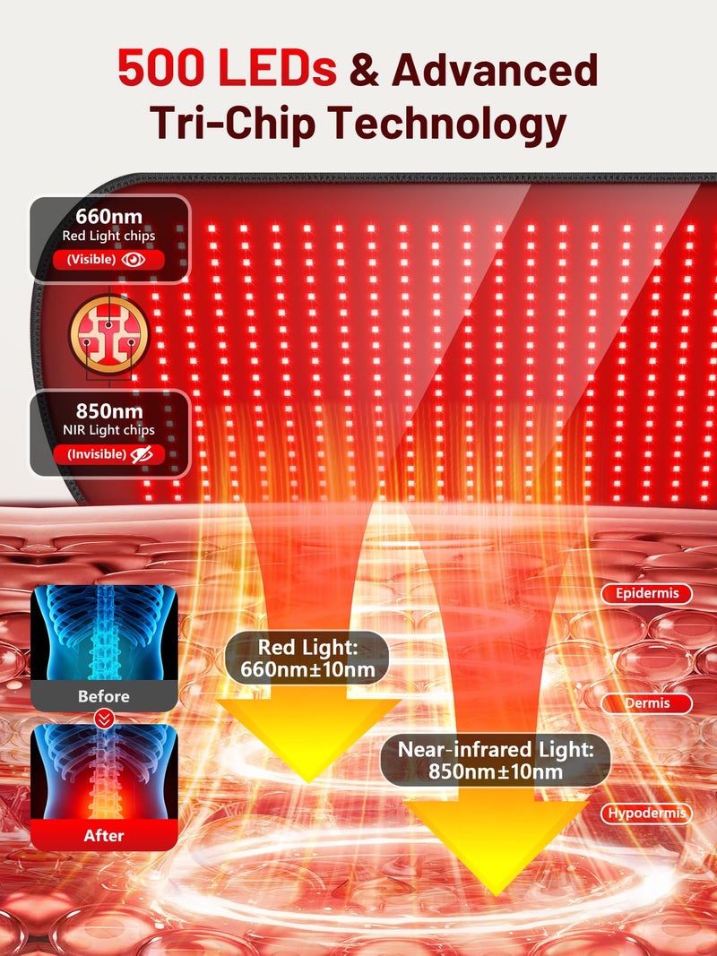 Romisa 35.4'' x 17'' Large Red Light Therapy Mat for Body, 500 LEDs 660nm& 850nm Near Infrared Light Therapy Pad Wrap Belt Blanket, with Timer & Controller for Back Waist Shoulder Knee Joint Muscle - Image 2