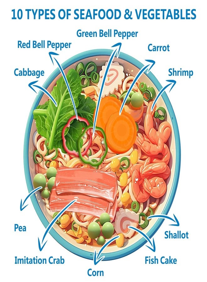 YIMI خليط توبينغ رامين من ييمي للمأكولات البحرية المجففة، 10 أنواع من الخضروات المجففة | روبيان مجفف بالتجميد | كعكة السمك ناروتوماكي | سرطان البحر الاصطناعي، توبينغ رامين باي، مثالي للنودلز - Image 2