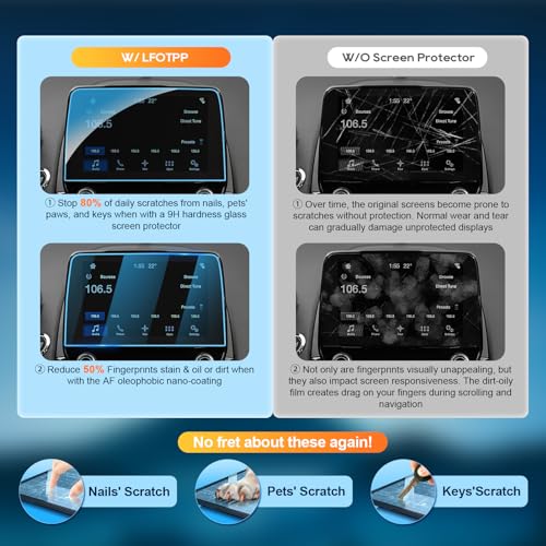 LFOTPP TRAPEZOID 9H Car Navigation Tempered Glass Screen Protector for 2018 Ford EcoSport SYNC 3 (8-inch) - Image 4