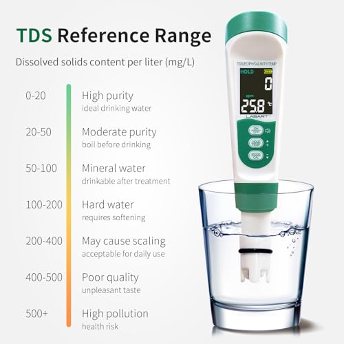 LABART 5-in-1 Digital pH Meter & TDS Tester with Voice Function | EC, Salinity & Temperature Monitor | Waterproof Rechargeable Device for Aquarium, Pool & Drinking Water - Image 5