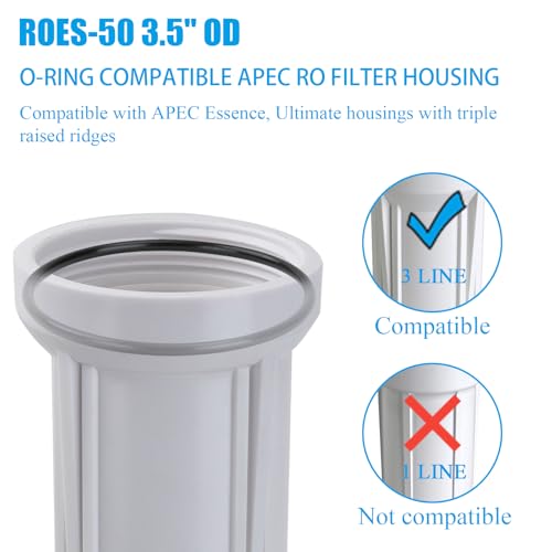 Eiahonen 3.5" OD Water Filter O-Ring for Reverse Osmosis Water Filter Housings, Replacement for ROES-50 Water Filter O-Ring Accessories (3 Pack) - Image 2