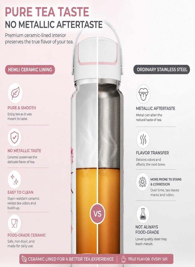 HEMLI 22 oz Ceramic Lined Tea Infuser Travel Tumbler, Micro-Mesh Stainless Steel Infuser, Pure Taste Ceramic Interior, Triple Insulated 12hr Hot Cold, Dual Sip & Straw Lid, Scratch-Resistant - Image 2