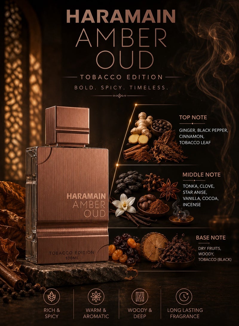 الحرمين أمبر عود توباكو إديشن ماء عطر 100 مل - Image 4