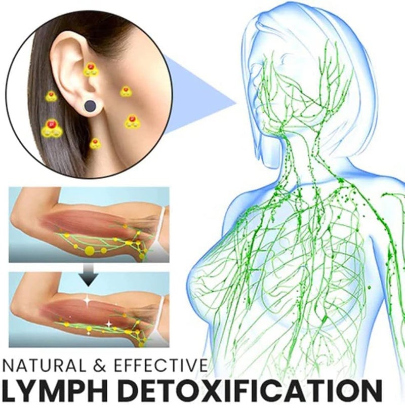 cheekyglo Elegance Lymphvity Magnetherapy White Onyx Earrings, Agniz Lymphvity Magnesium White Onyx Earrings, Kyana Lympha-Circurl Magnetic Ear Ornament (2Pairs-A) - Image 4