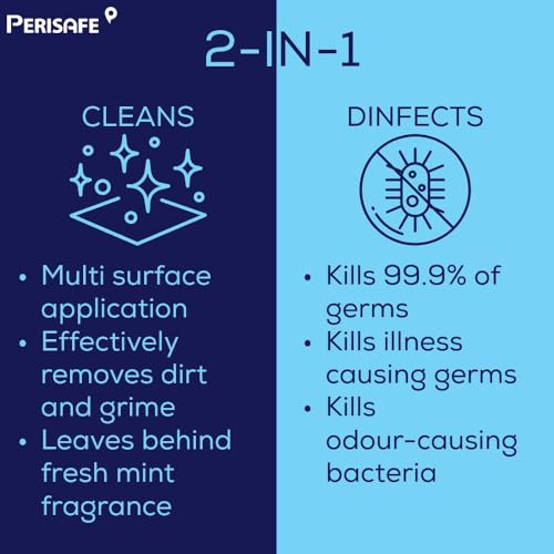 PERISAFE Multipurpose Disinfectant Wipes For Surfaces & Skin-Combo Pack 100 Wipes Each | 100% Biodegradable | Antibacterial | 2-IN-1- Kills Germs & Cleans Tough Messes | Citrus-Fresh Mint - Image 4