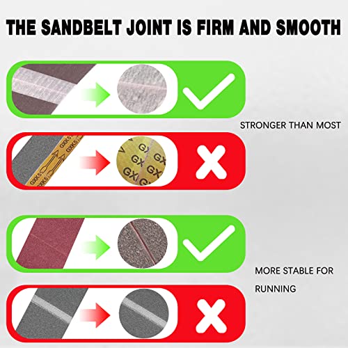POTUINOM 15PCS Sanding Belt 4 x 36 Inch,Belt Sander Belts 80/120/150/240/400 Assorted Grits,Best for Sanding Wood,Metal and Paint - Image 4