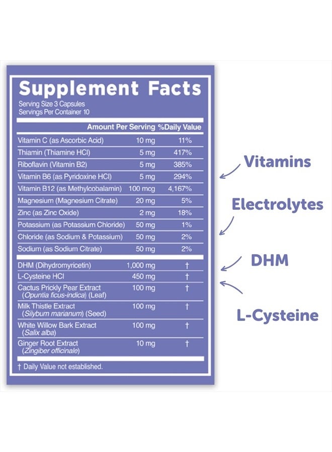 Blowfish Wingman | Pre Game Relief for Clearer Mornings | Liver Function Supplement with DHM + L-Cysteine, Electrolytes, Vitamins, Antioxidants | 30 Pills - Image 4
