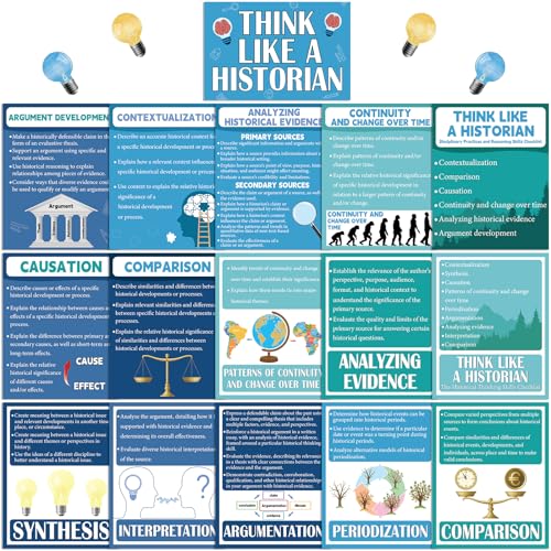 Justforjoyful 18 Pcs History Posters Classroom Decorations Social Studies Bulletin Board School Supplies Think Like A Historian Wall Art Prints for Middle School High School Office Home Classroom Supplies - Image 1