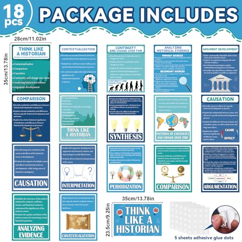 Justforjoyful 18 Pcs History Posters Classroom Decorations Social Studies Bulletin Board School Supplies Think Like A Historian Wall Art Prints for Middle School High School Office Home Classroom Supplies - Image 3