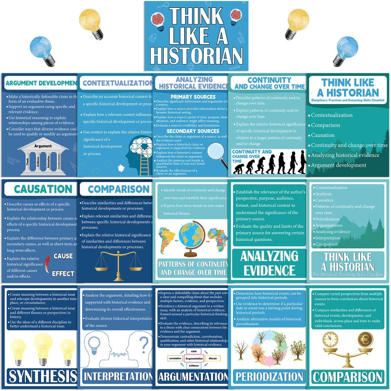 Justforjoyful 18 Pcs History Posters Classroom Decorations Social Studies Bulletin Board School Supplies Think Like A Historian Wall Art Prints for Middle School High School Office Home Classroom Supplies - Image 2