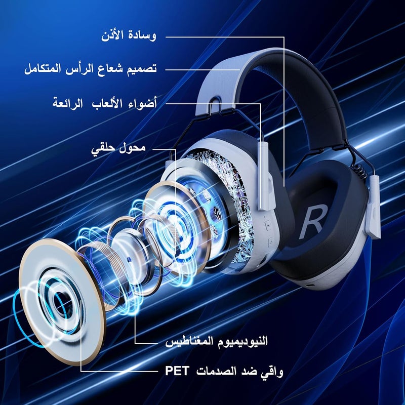 OMIRE 2.4GHZ Wireless Gaming Headphones for PC, PS5, PS4,Switch, Mac,FPS With Microphone Noise Canceling,Bluetooth 5.3 Gaming Headset Wireless,Stereo Sound,ONLY 3.5MM Wired for Xbox Series,45H Batter - Image 2