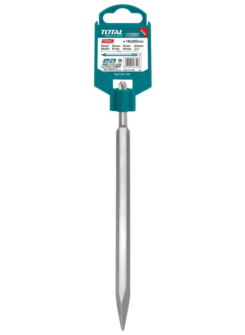 TOTAL Hilti Nail - Image 1