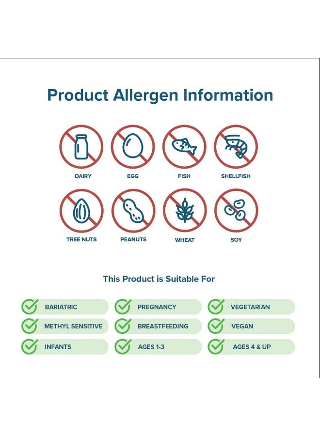 Seeking Health Lactase Drops, Supports Lactose and Dairy Digestion, for Lactose-Intolerant, Lactase Enzyme in Sweet Natural Glycerin Base to Make Lactose-Free Milk, 52 Servings (0.50 fl. Ounce) - Image 3