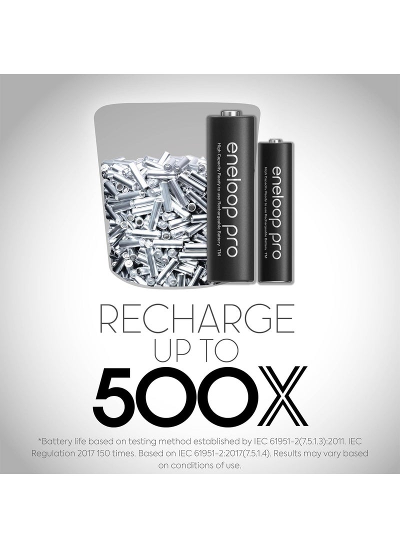 eneloop Eneloop Panasonic BK4HCCA12FA pro AAA High Capacity NiMH PreCharged Rechargeable Batteries 12Battery Pack  - Image 4